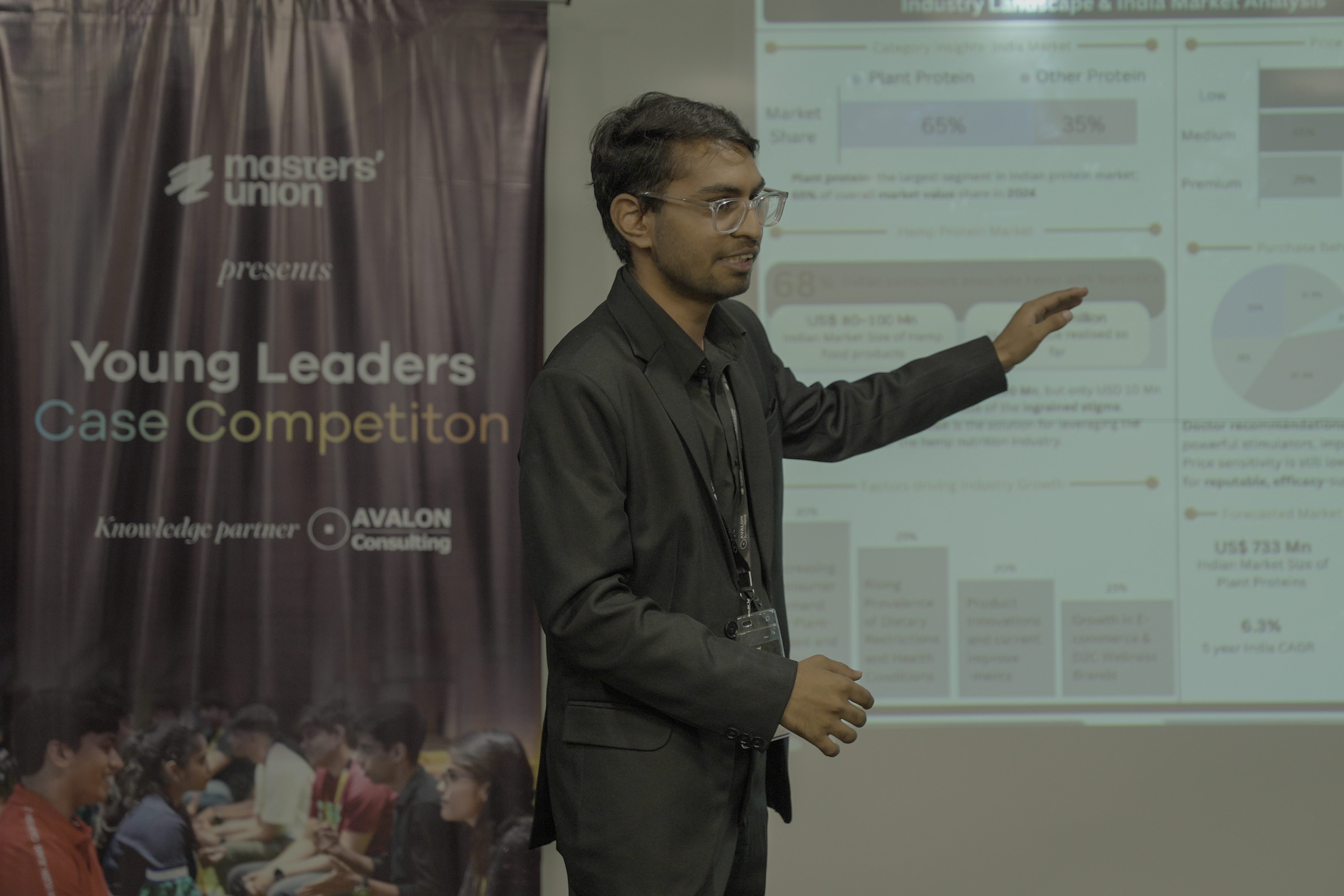 Young Leaders Case Competition at Masters’ Union: Where Ideas Took Flight
